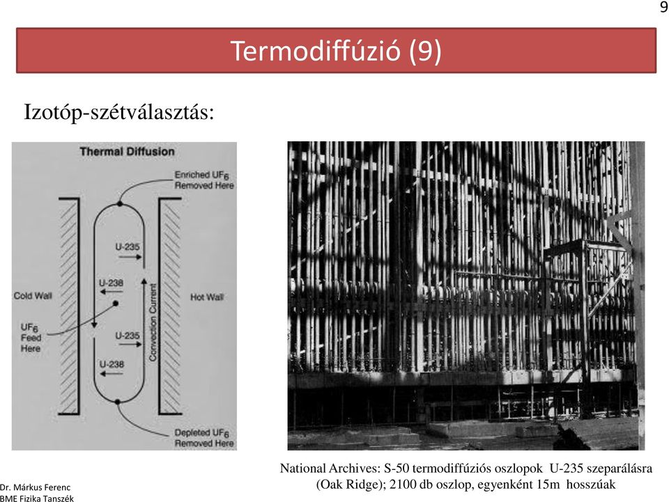 Archives: S-50 termodiffúziós oszlopok