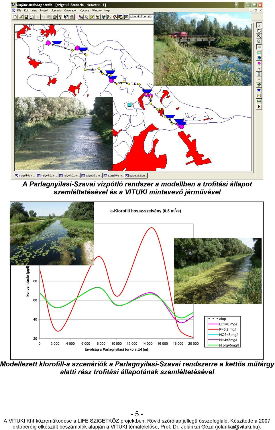 (m) alap BOI= mg/l P=, mg/l NO3=5 mg/l NH=5mg/l N org=5mg/l Modellezett klorofill-a szcenáriók a Parlagnyilasi-Szavai rendszerre a kettős műtárgy