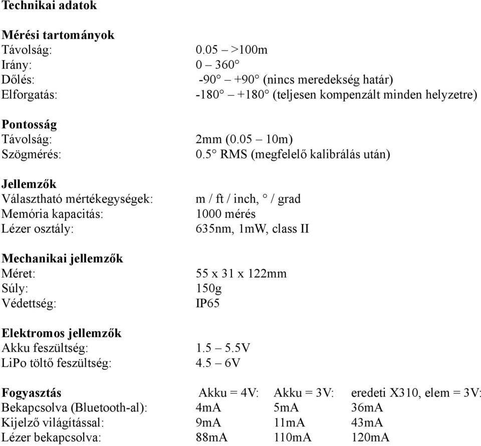 5 RMS (megfelelő kalibrálás után) Jellemzők Választható mértékegységek: Memória kapacitás: Lézer osztály: Mechanikai jellemzők Méret: Súly: Védettség: m / ft / inch, / grad