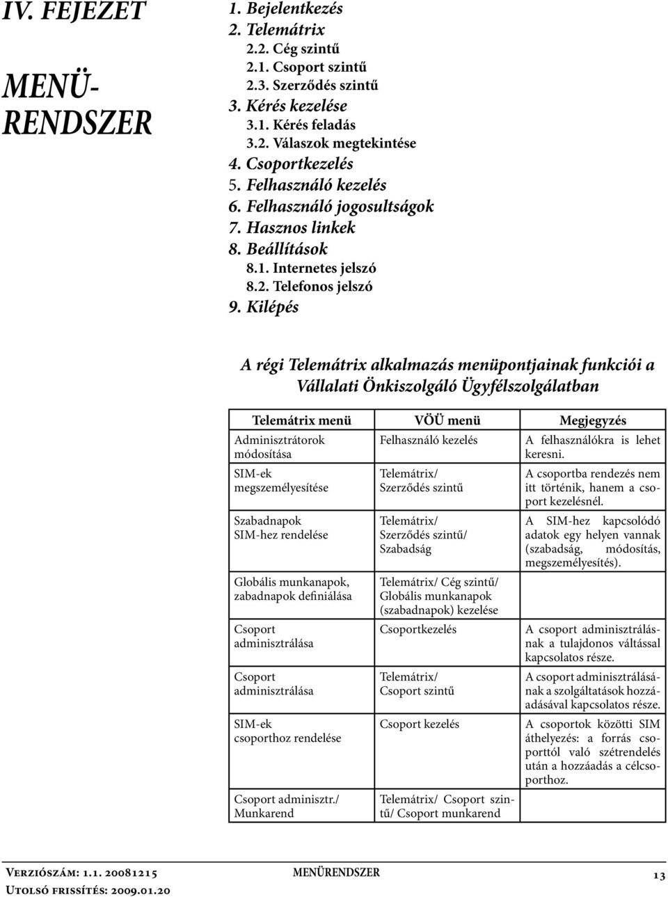 Kilépés A régi Telemátrix alkalmazás menüpontjainak funkciói a Vállalati Önkiszolgáló Ügyfélszolgálatban Telemátrix menü VÖÜ menü Megjegyzés Adminisztrátorok Felhasználó kezelés A felhasználókra is