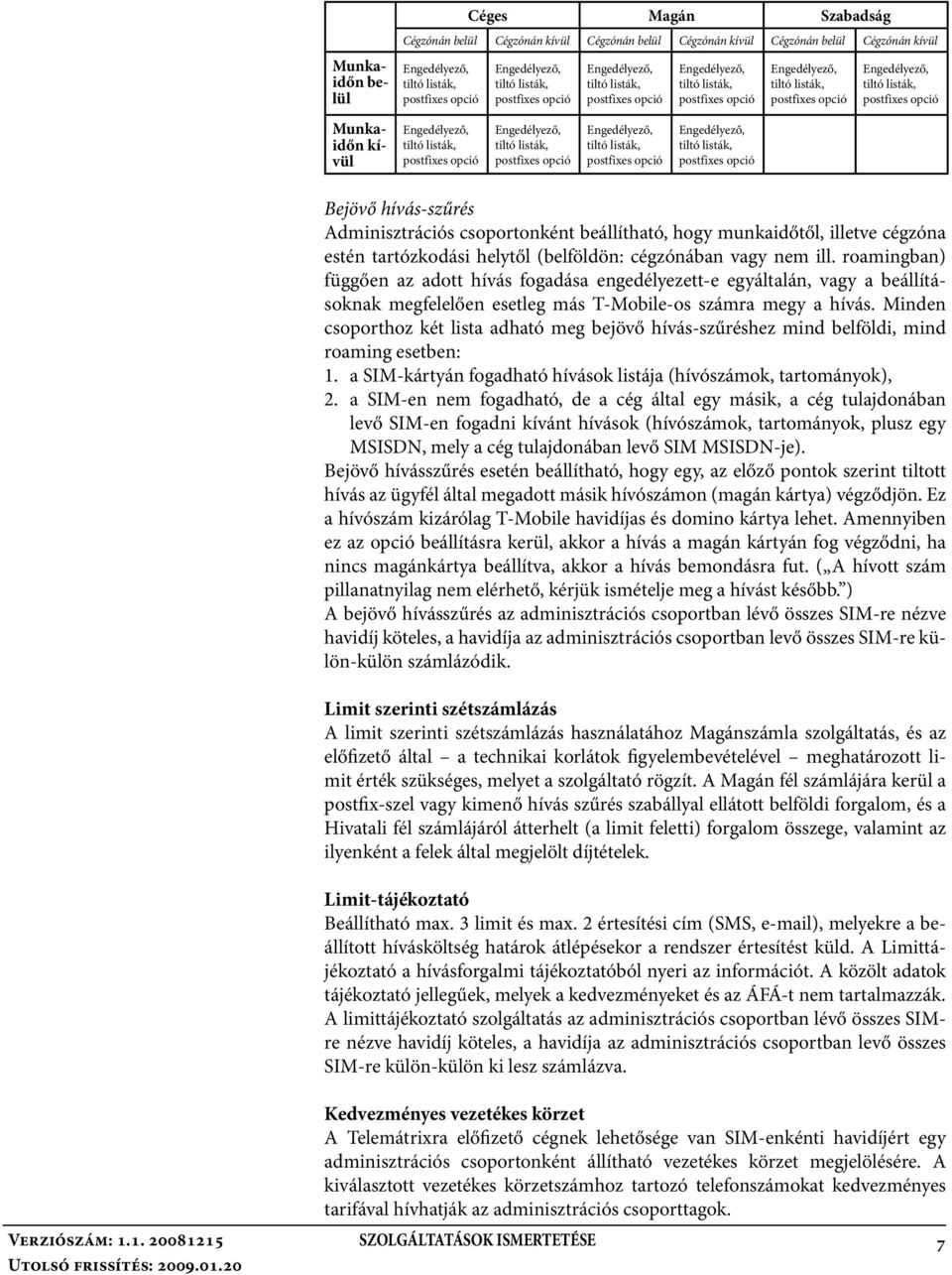 opció Engedélyező, tiltó listák, postfixes opció Engedélyező, tiltó listák, postfixes opció Engedélyező, tiltó listák, postfixes opció Engedélyező, tiltó listák, postfixes opció Bejövő hívás-szűrés