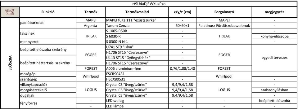 beépített háztartsási szekrény H1706 ST15 "Cseresznye" FOREST A006 alumíniumfém 0,76/1,08/1,40 FOREST mosógép FSCR90431 Whirlpool Whirlpool szárítógép HSCX80531 villanykapcsolók