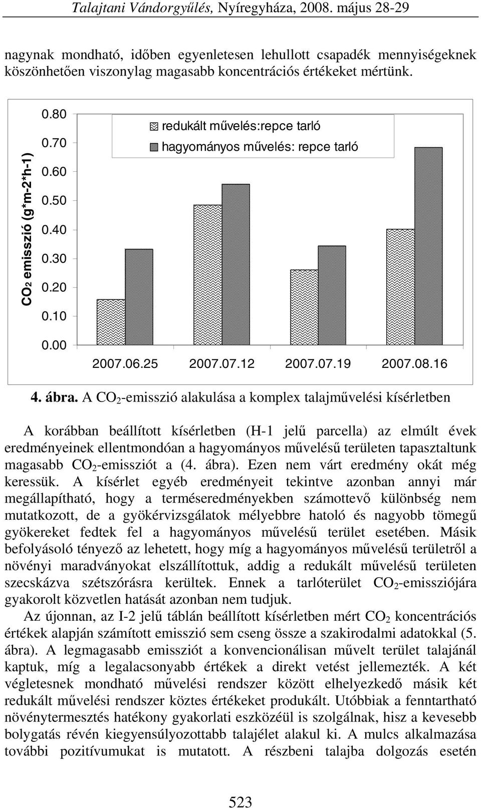 A CO 2 -emisszió alakulása a komplex talajművelési kísérletben A korábban beállított kísérletben (H-1 jelű parcella) az elmúlt évek eredményeinek ellentmondóan a hagyományos művelésű területen