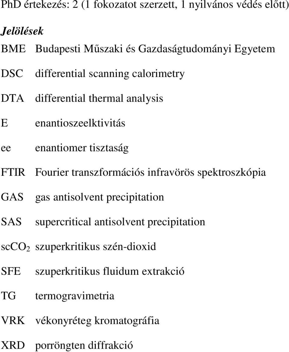 transzformációs infravörös spektroszkópia GAS SAS gas antisolvent precipitation supercritical antisolvent precipitation scco 2