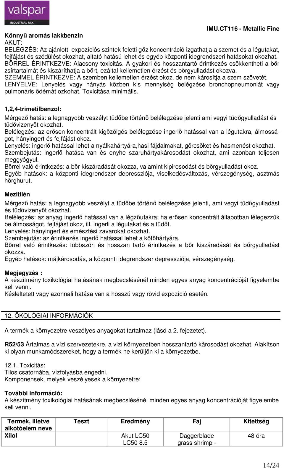 A gyakori és hosszantartó érintkezés csökkentheti a bőr zsírtartalmát és kiszáríthatja a bőrt, ezáltal kellemetlen érzést és bőrgyulladást okozva.