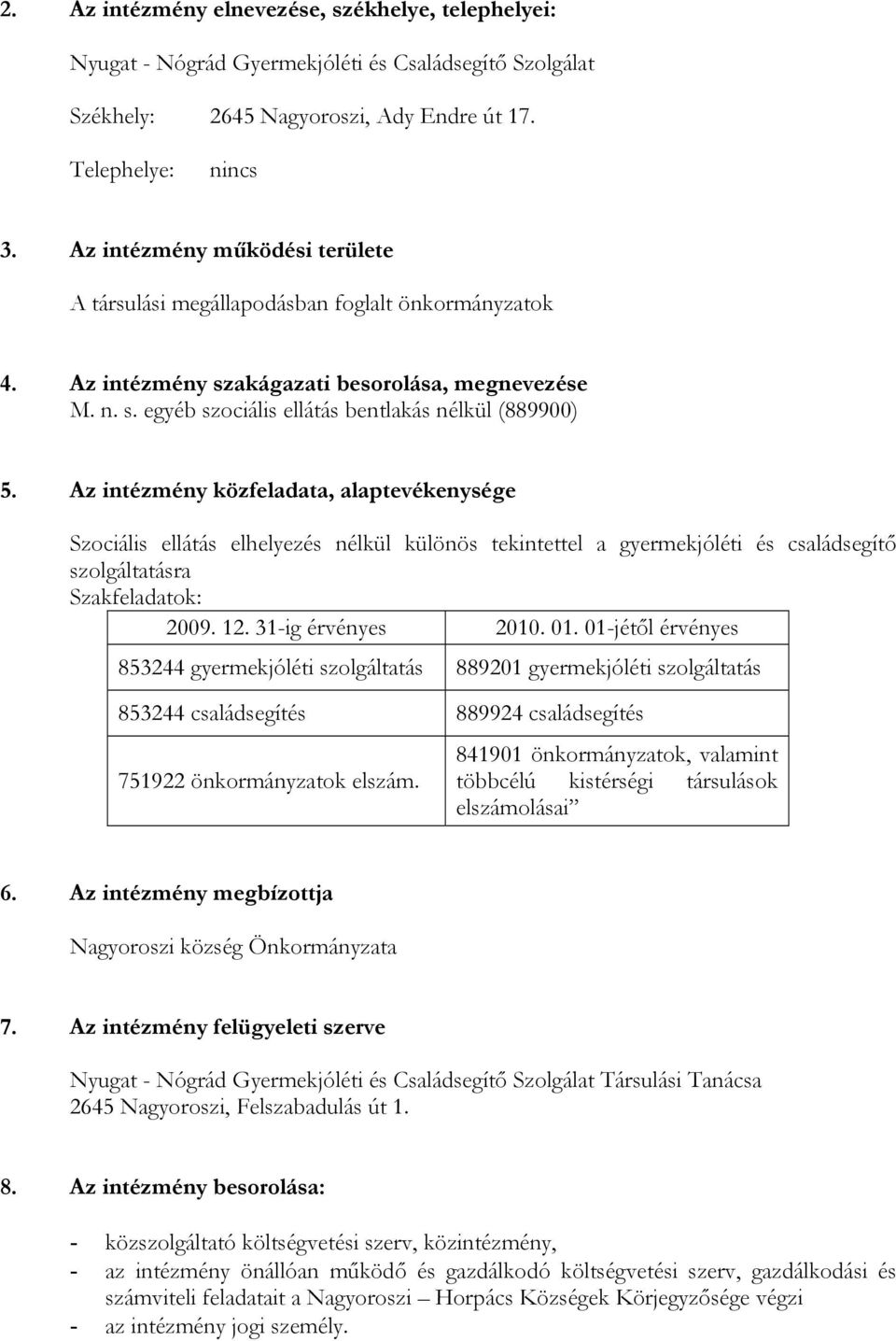 Az intézmény közfeladata, alaptevékenysége Szociális ellátás elhelyezés nélkül különös tekintettel a gyermekjóléti és családsegítő szolgáltatásra Szakfeladatok: 2009. 12. 31-ig érvényes 2010. 01.