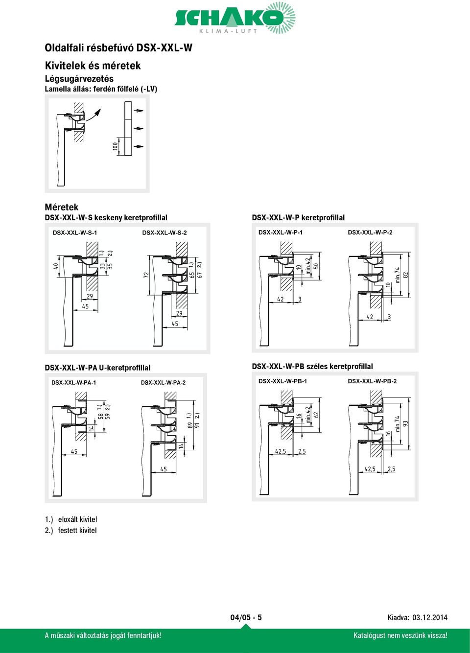 keretprofillal 1.) 2.