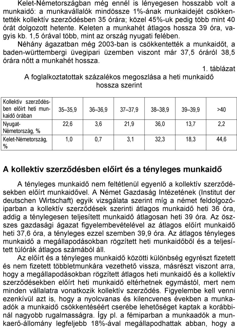 Néhány ágazatban még 2003-ban is csökkentették a munkaidőt, a baden-württembergi üvegipari üzemben viszont már 37,5 óráról 38,5 órára nőtt a munkahét hossza. 1.