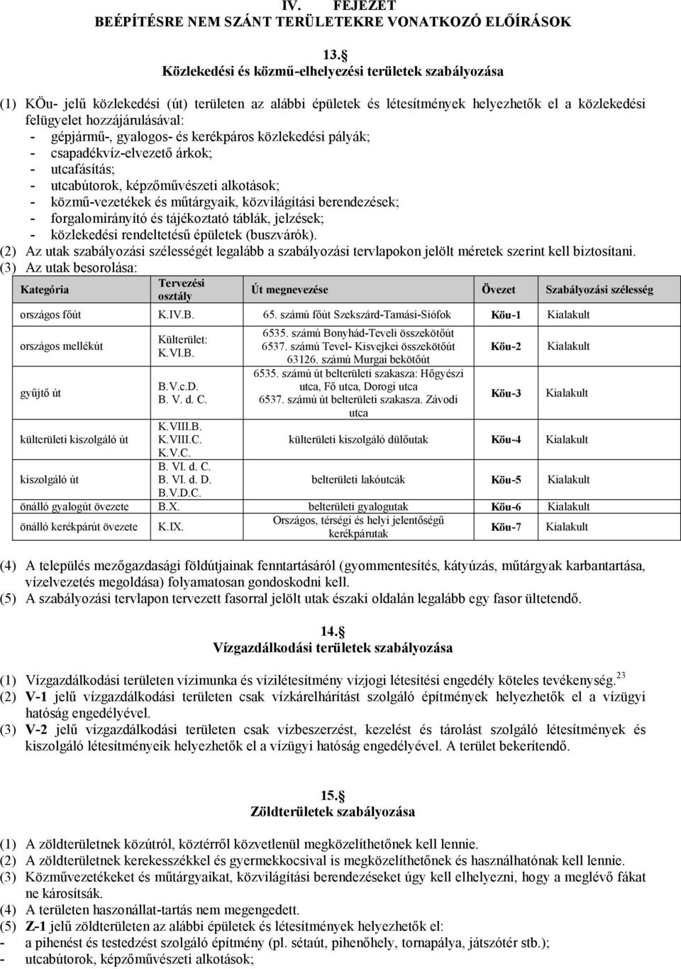 gépjármű-, gyalogos- és kerékpáros közlekedési pályák; - csapadékvíz-elvezető árkok; - utcafásítás; - utcabútorok, képzőművészeti alkotások; - közmű-vezetékek és műtárgyaik, közvilágítási