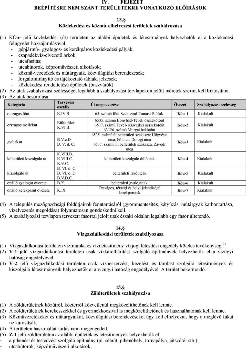 gépjármű-, gyalogos- és kerékpáros közlekedési pályák; - csapadékvíz-elvezető árkok; - utcafásítás; - utcabútorok, képzőművészeti alkotások; - közmű-vezetékek és műtárgyaik, közvilágítási