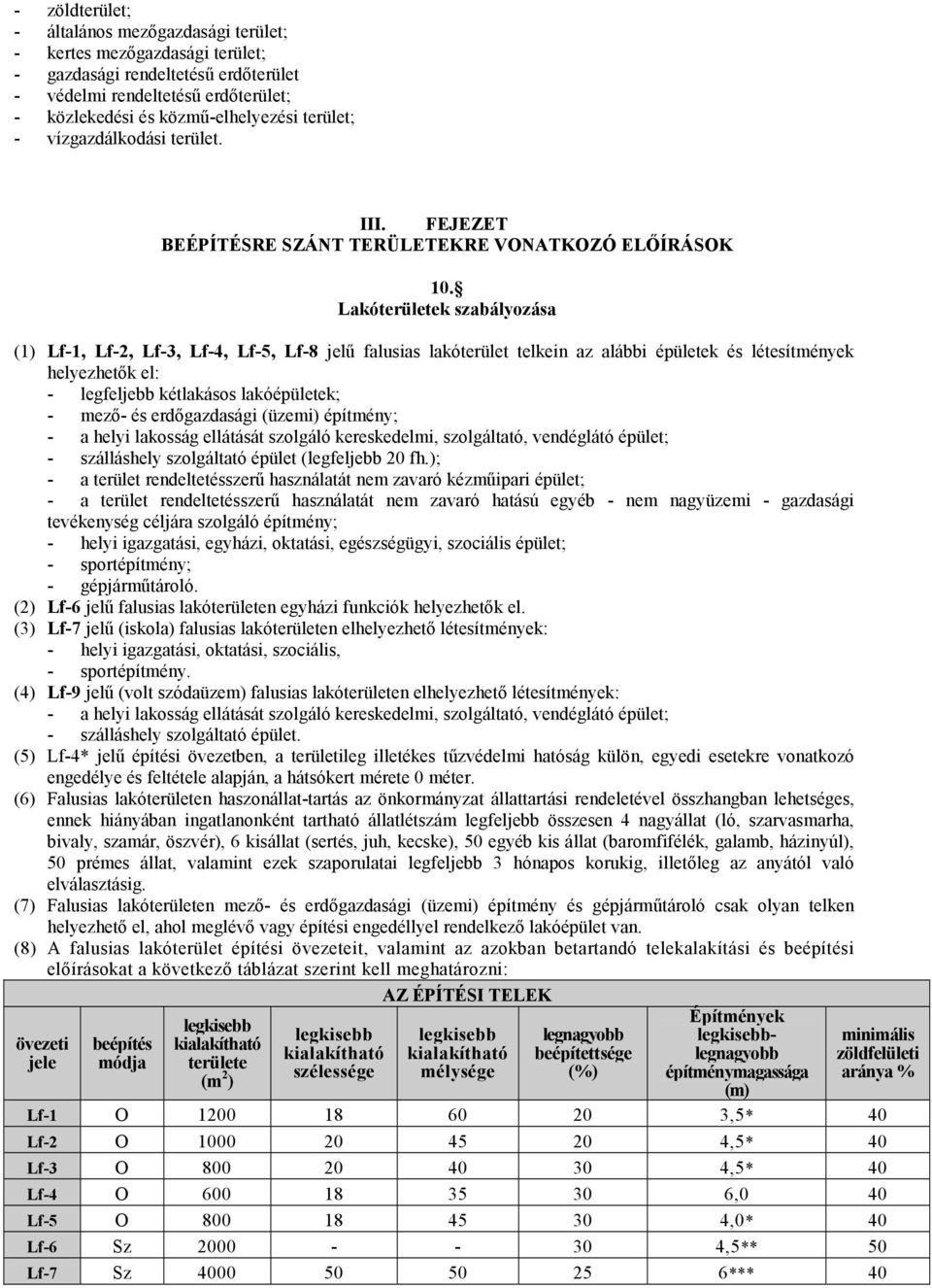 Lakóterületek szabályozása (1) Lf-1, Lf-2, Lf-3, Lf-4, Lf-5, Lf-8 jelű falusias lakóterület telkein az alábbi épületek és létesítmények helyezhetők el: - legfeljebb kétlakásos lakóépületek; - mező-