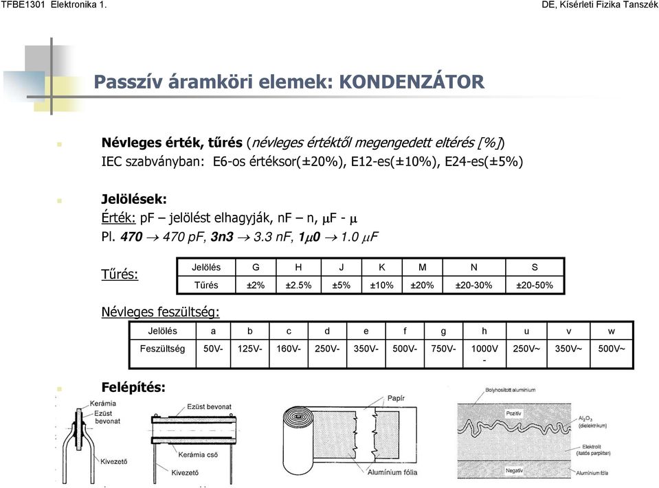 470 470 pf, 3n3 3.3 nf, 1μ0 1.0 μf Tűrés: Jelölés G H J K M N S Tűrés ±2% ±2.