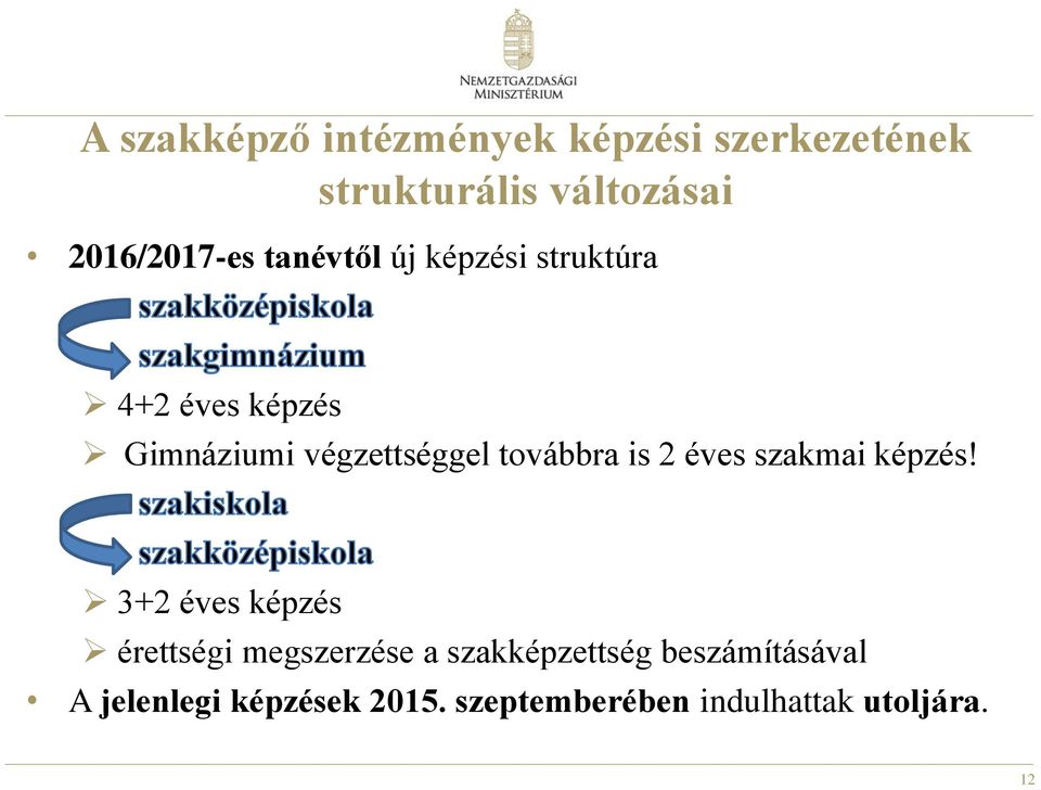 végzettséggel továbbra is 2 éves szakmai képzés!