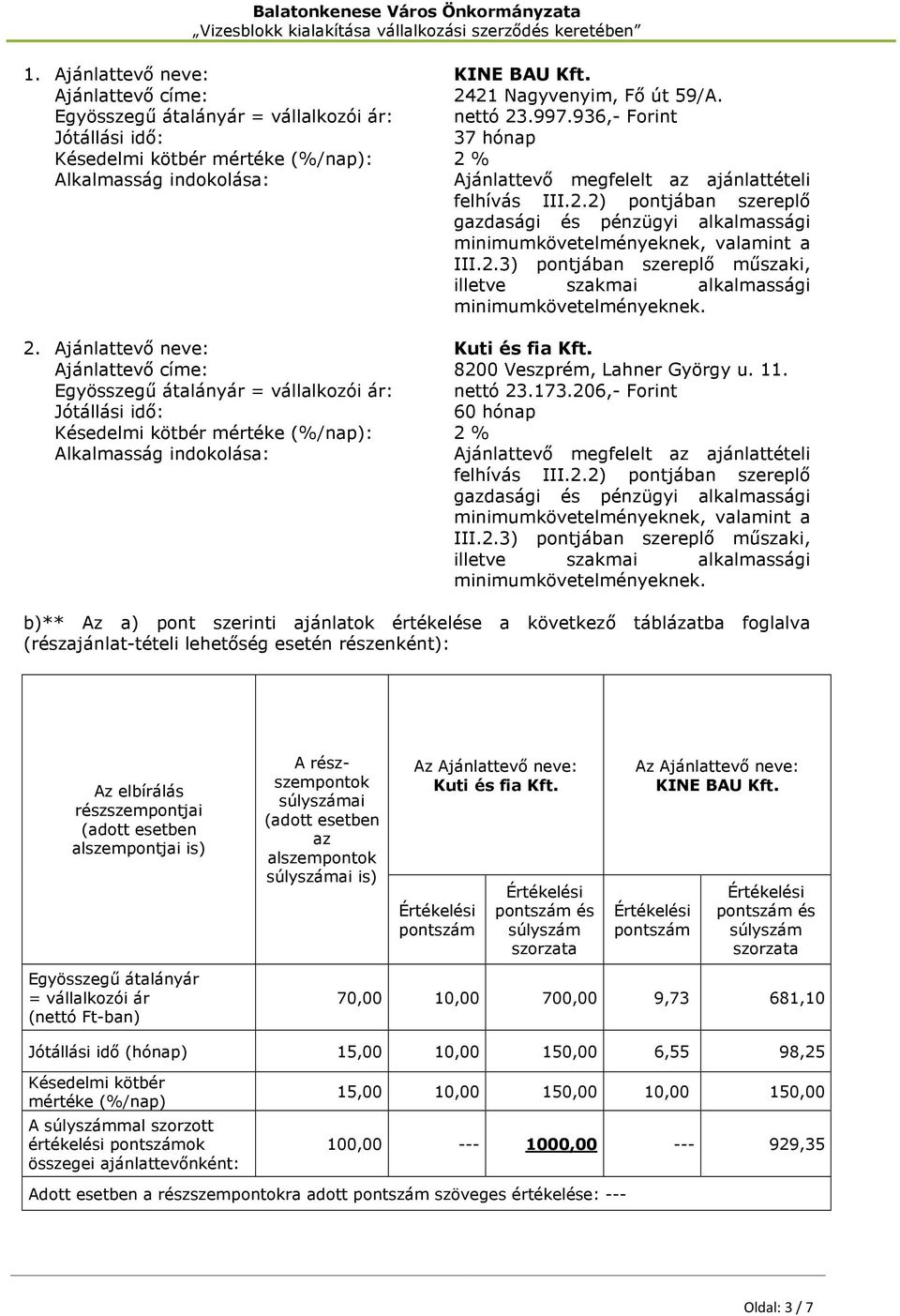 2.3) pontjában szereplő műszaki, illetve szakmai alkalmassági minimumkövetelményeknek. 2. Ajánlattevő neve: Kuti és fia Kft. Ajánlattevő címe: 8200 Veszprém, Lahner György u. 11.