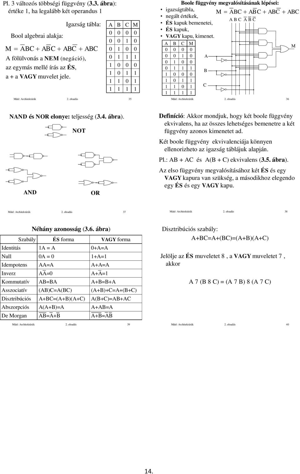 A B C M A B C Máté: Architektúrák 2. eloadás 36 M NAND és NOR elonye: teljesség (3.4. ábra).