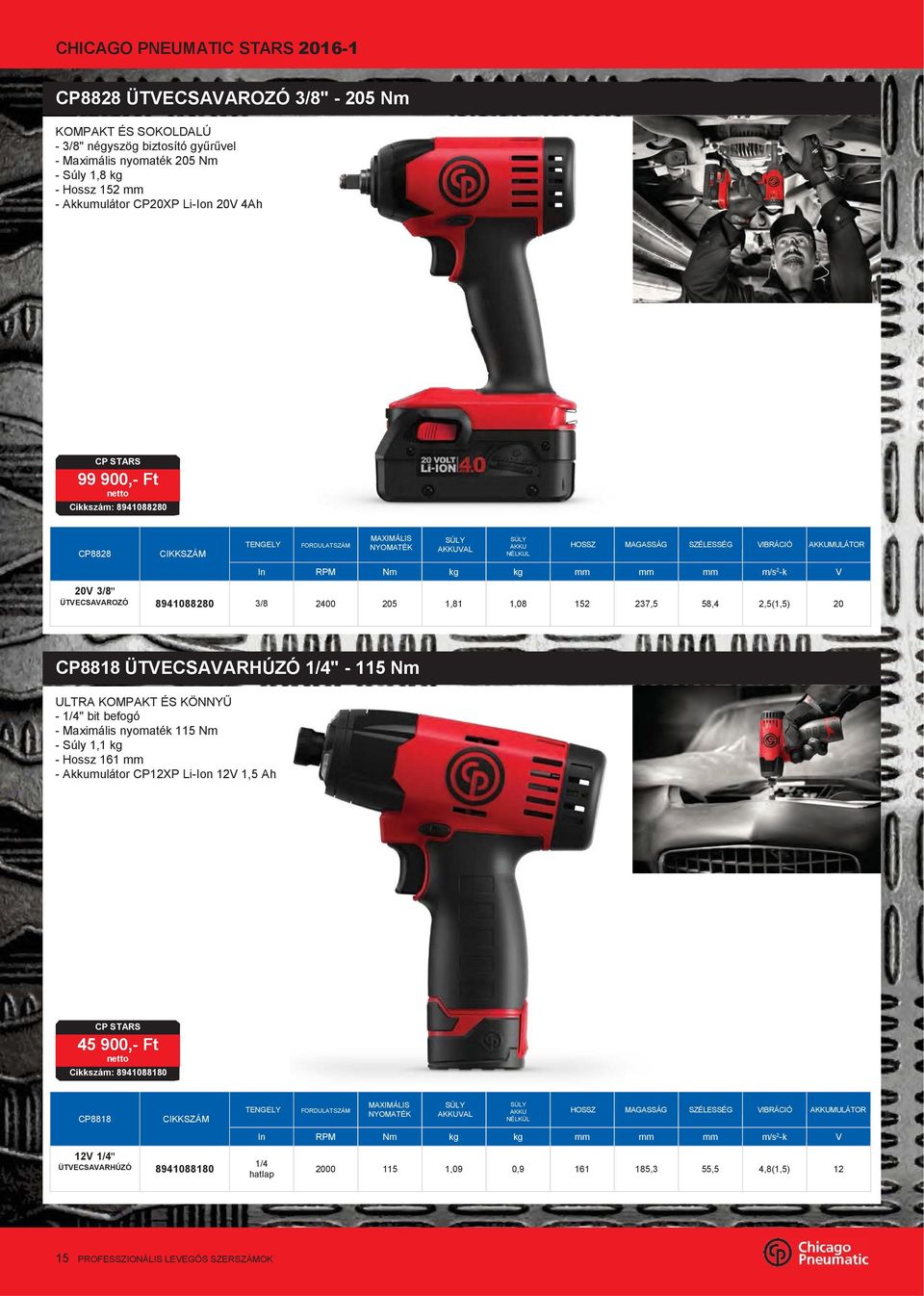 2 -k V 20V 3/8" ÜTVECSAVAROZÓ 8941088280 3/8 2400 205 1,81 1,08 152 237,5 58,4 2,5(1,5) 20 CP8818 ÜTVECSAVARHÚZÓ 1/4ʺ - 115 Nm ULTRA KOMPAKT ÉS KÖNNYŰ - 1/4" bit befogó - Maximális nyomaték 115 Nm -