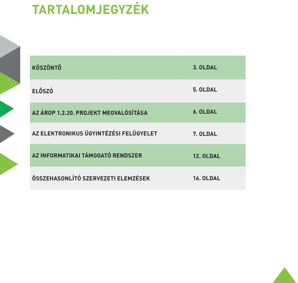 oldal Az Elektronikus Ügyintézési Felügyelet 7.