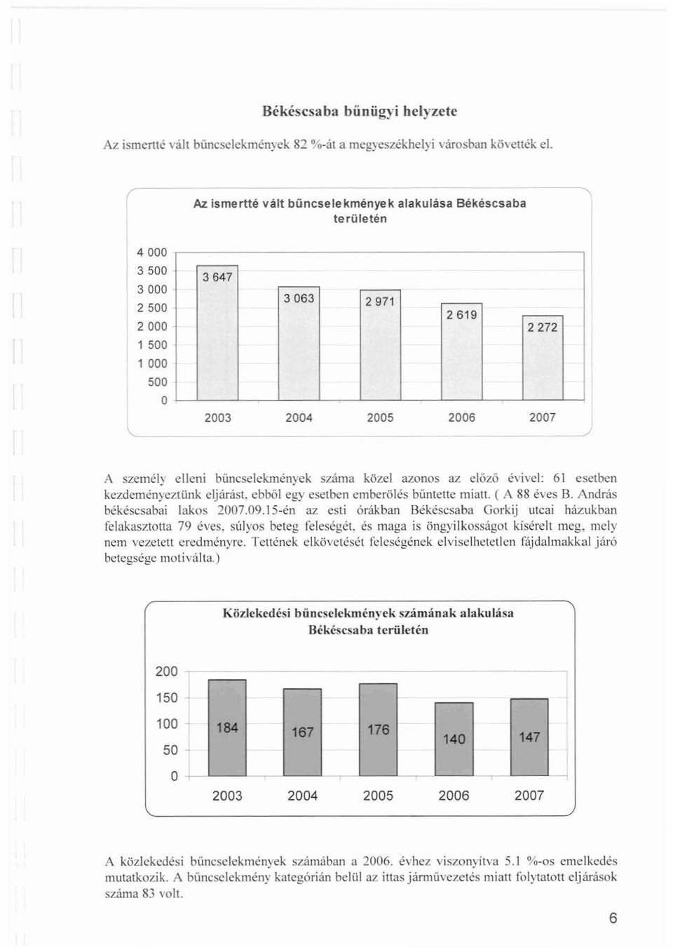 száma közel azonos az c1özö évivci: 61 eselben kezdeményeztünk eljárást. ebből egyeselben emberölés büntette miatt. ( A 88 éves B. András békéscsabai lakos 2007.09.