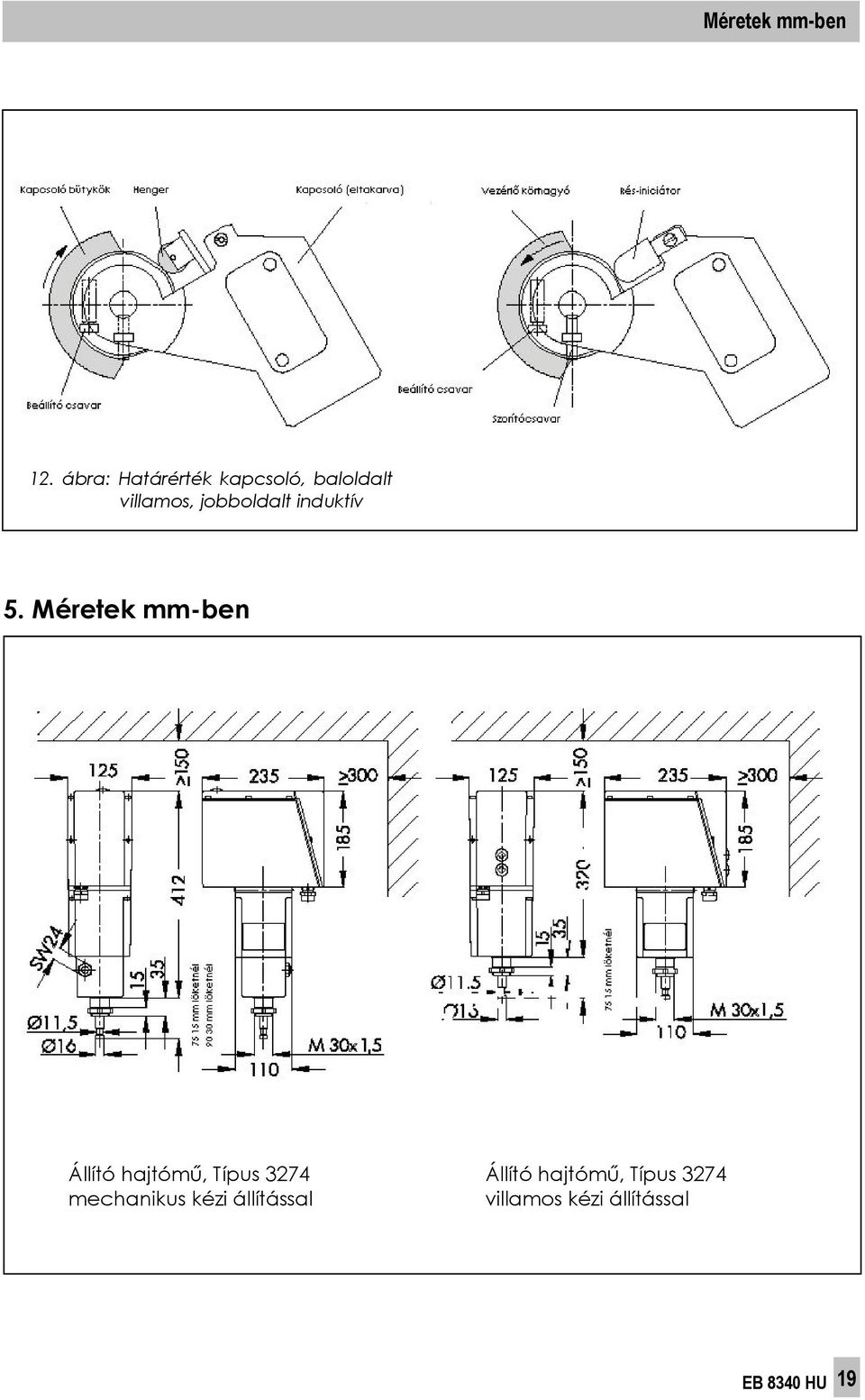 jobboldalt induktív 5.