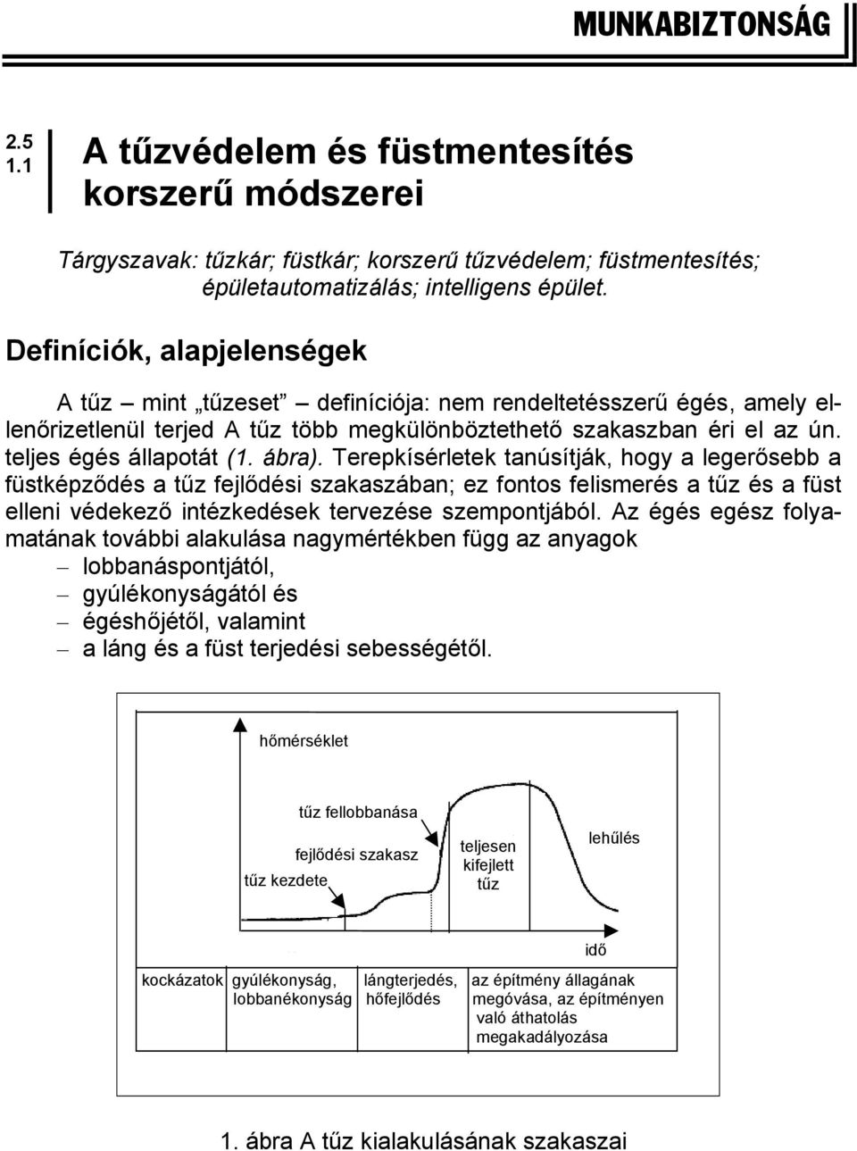 ábra). Terepkísérletek tanúsítják, hogy a legerősebb a füstképződés a tűz fejlődési szakaszában; ez fontos felismerés a tűz és a füst elleni védekező intézkedések tervezése szempontjából.