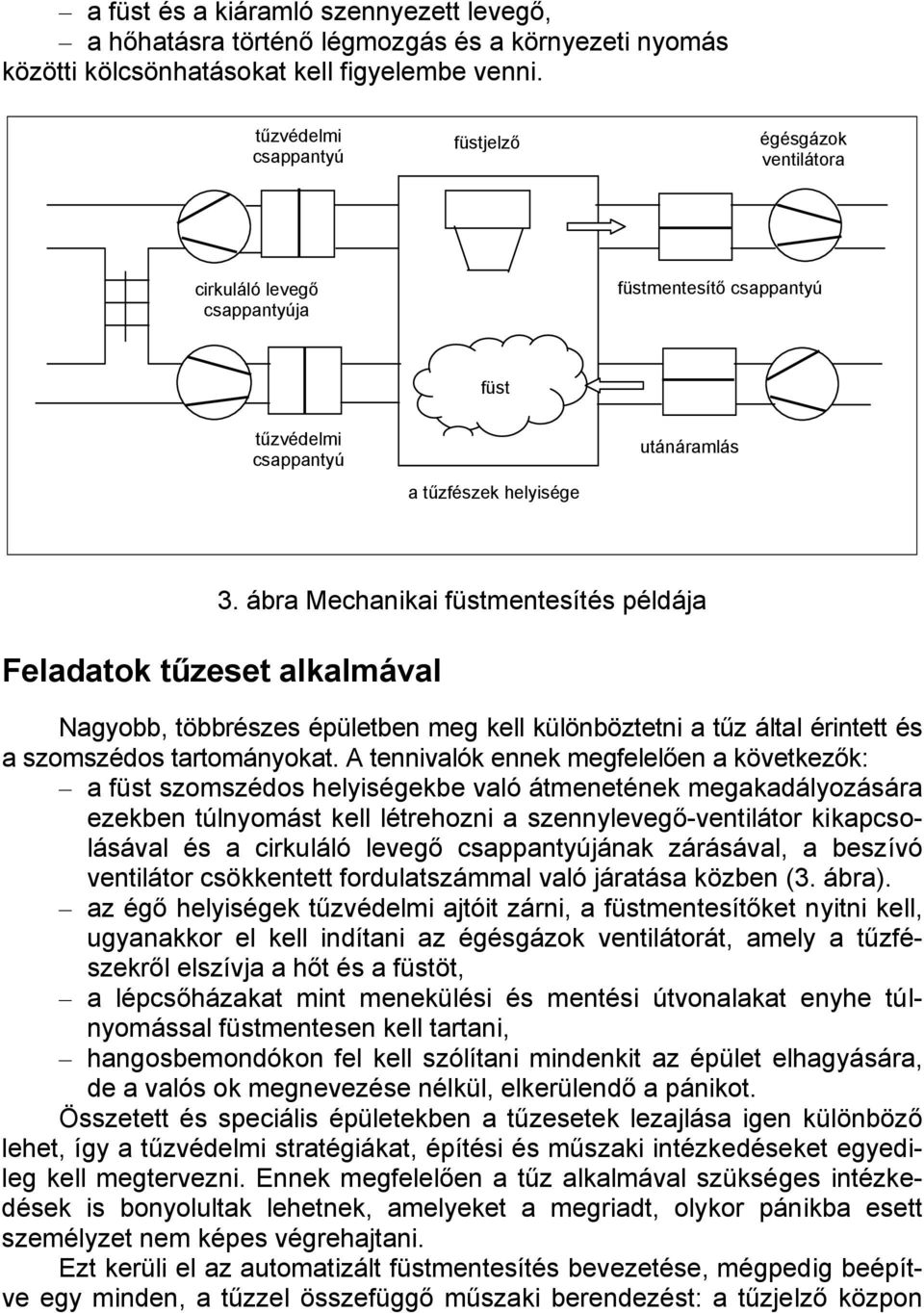 ábra Mechanikai füstmentesítés példája Feladatok tűzeset alkalmával Nagyobb, többrészes épületben meg kell különböztetni a tűz által érintett és a szomszédos tartományokat.