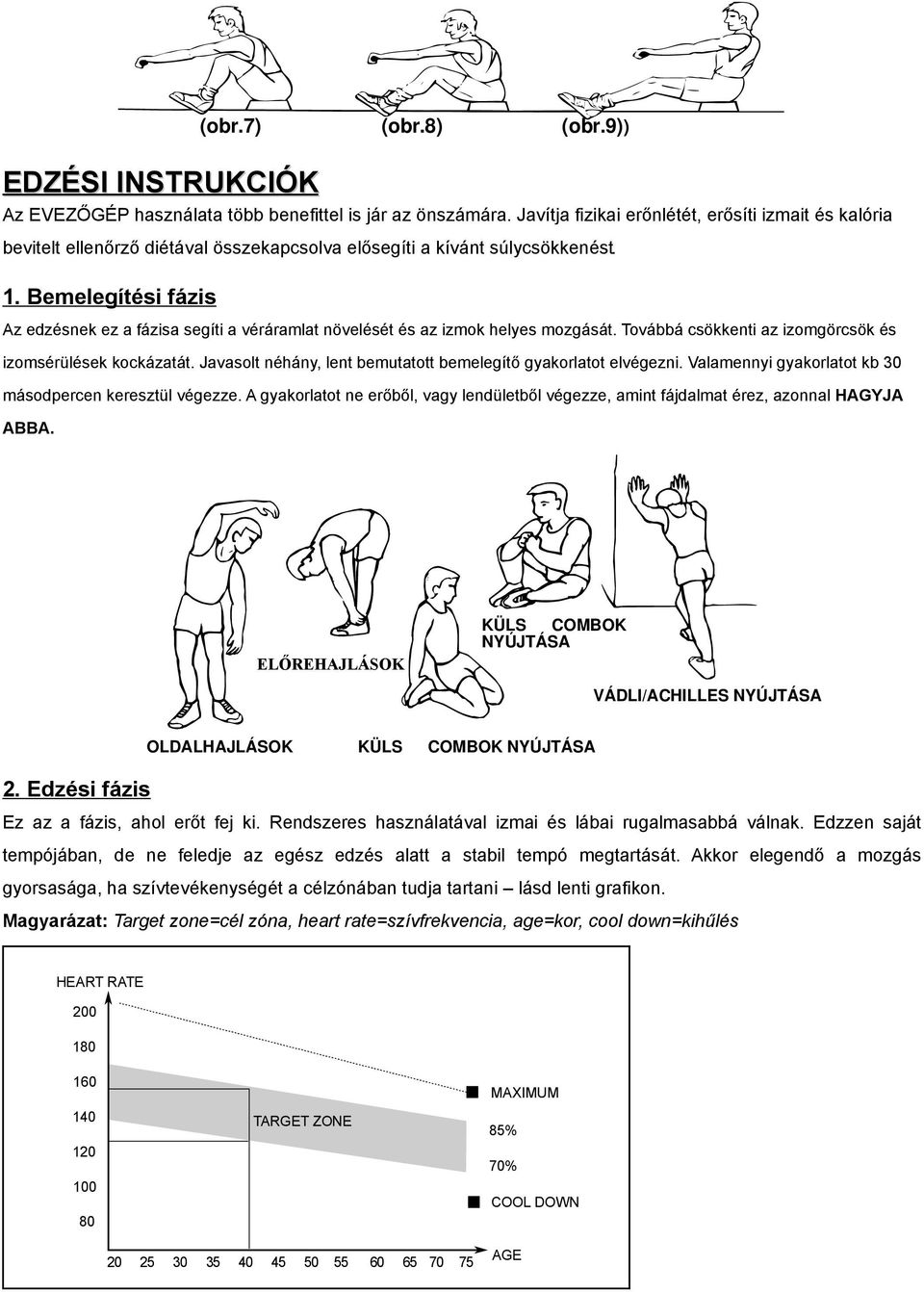 Bemelegítési fázis Az edzésnek ez a fázisa segíti a véráramlat növelését és az izmok helyes mozgását. Továbbá csökkenti az izomgörcsök és izomsérülések kockázatát.