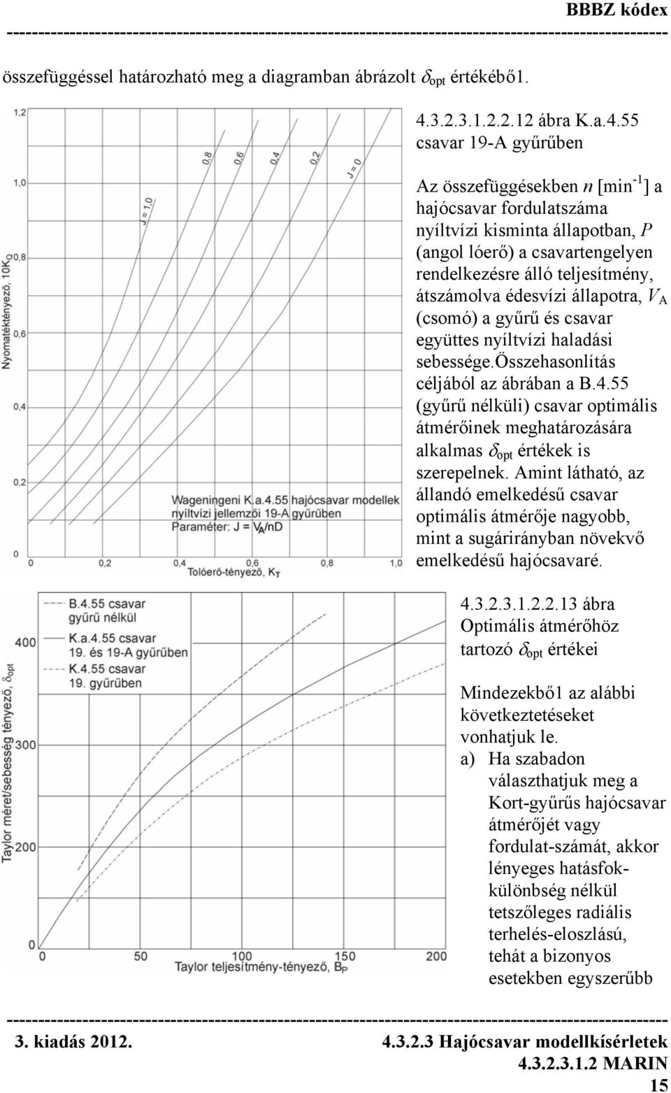 55 csavar 19-A gyűrűben Az összefüggésekben n [min -1 ] a hajócsavar fordulatszáma nyíltvízi kisminta állapotban, P (angol lóerő) a csavartengelyen rendelkezésre álló teljesítmény, átszámolva