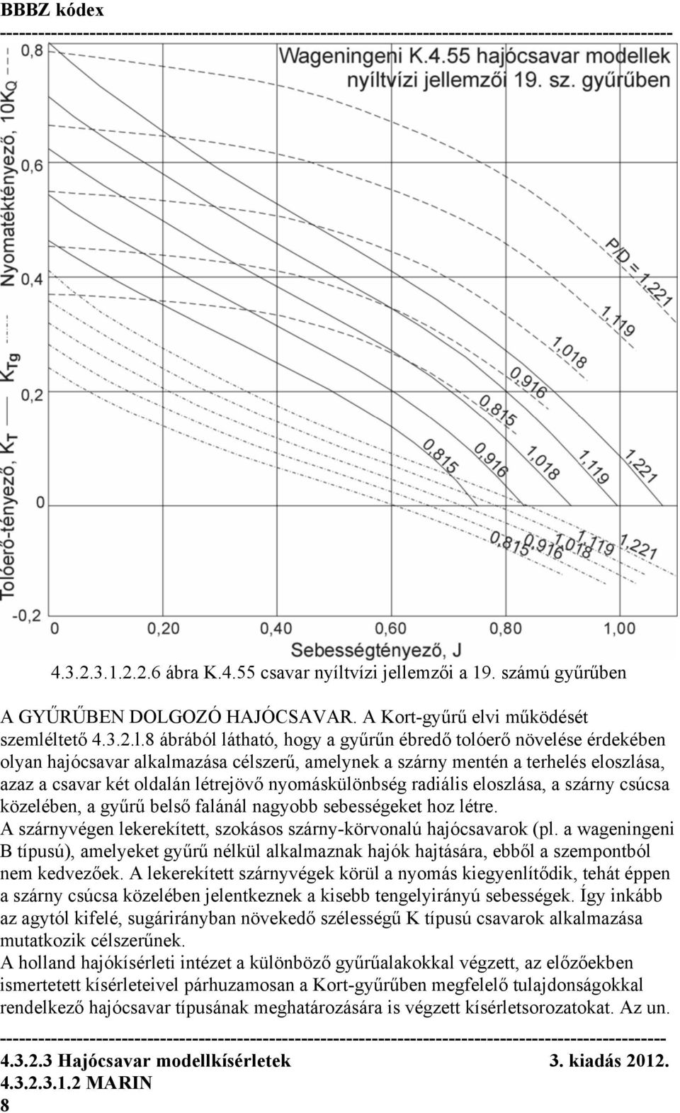 emzői a 19. számú gyűrűben A GYŰRŰBEN DOLGOZÓ HAJÓCSAVAR. A Kort-gyűrű elv