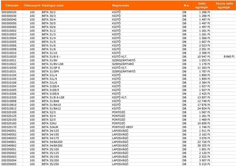 KIÜTİ DB 1 497 Ft 000300060 100 BETA 30/6 KIÜTİ DB 1 497 Ft 000310002 100 BETA 31/2 KIÜTİ DB 1 261 Ft 000310003 100 BETA 31/3 KIÜTİ DB 1 261 Ft 000310004 100 BETA 31/4 KIÜTİ DB 1 566 Ft 000310005 100