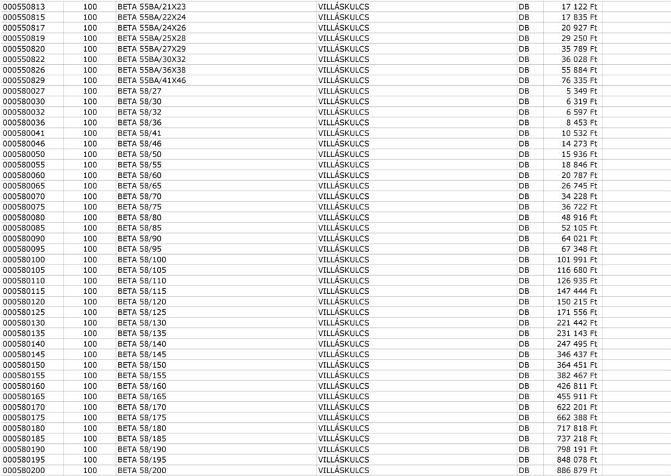 100 BETA 55BA/41X46 VILLÁSKULCS DB 76 335 Ft 000580027 100 BETA 58/27 VILLÁSKULCS DB 5 349 Ft 000580030 100 BETA 58/30 VILLÁSKULCS DB 6 319 Ft 000580032 100 BETA 58/32 VILLÁSKULCS DB 6 597 Ft