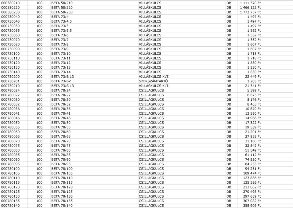 1 552 Ft 000730070 100 BETA 73/7 VILLÁSKULCS DB 1 552 Ft 000730080 100 BETA 73/8 VILLÁSKULCS DB 1 607 Ft 000730090 100 BETA 73/9 VILLÁSKULCS DB 1 607 Ft 000730100 100 BETA 73/10 VILLÁSKULCS DB 1 718