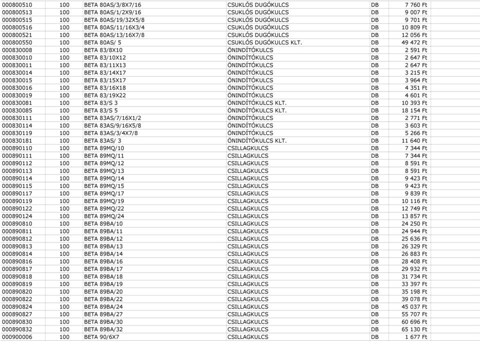 DB 49 472 Ft 000830008 100 BETA 83/8X10 ÖNINDÍTÓKULCS DB 2 591 Ft 000830010 100 BETA 83/10X12 ÖNINDÍTÓKULCS DB 2 647 Ft 000830011 100 BETA 83/11X13 ÖNINDÍTÓKULCS DB 2 647 Ft 000830014 100 BETA