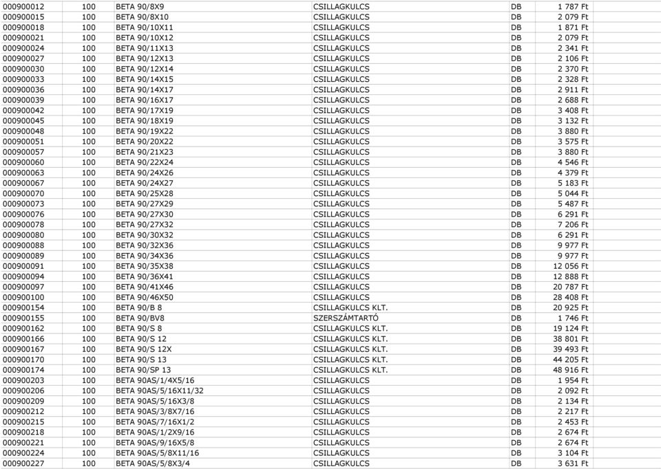 CSILLAGKULCS DB 2 328 Ft 000900036 100 BETA 90/14X17 CSILLAGKULCS DB 2 911 Ft 000900039 100 BETA 90/16X17 CSILLAGKULCS DB 2 688 Ft 000900042 100 BETA 90/17X19 CSILLAGKULCS DB 3 408 Ft 000900045 100