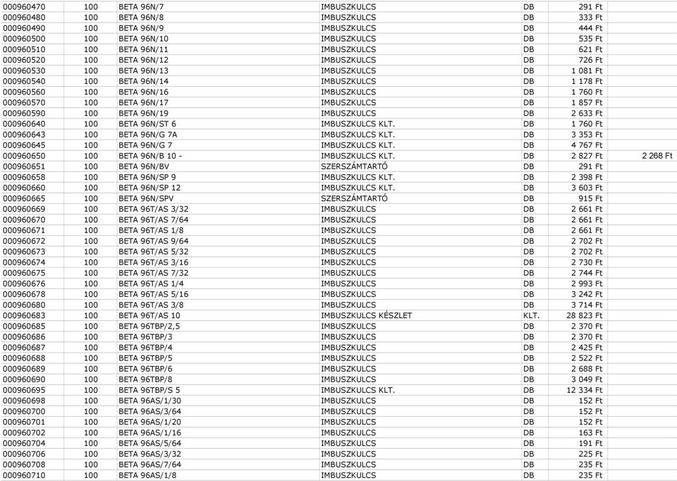 BETA 96N/16 IMBUSZKULCS DB 1 760 Ft 000960570 100 BETA 96N/17 IMBUSZKULCS DB 1 857 Ft 000960590 100 BETA 96N/19 IMBUSZKULCS DB 2 633 Ft 000960640 100 BETA 96N/ST 6 IMBUSZKULCS KLT.