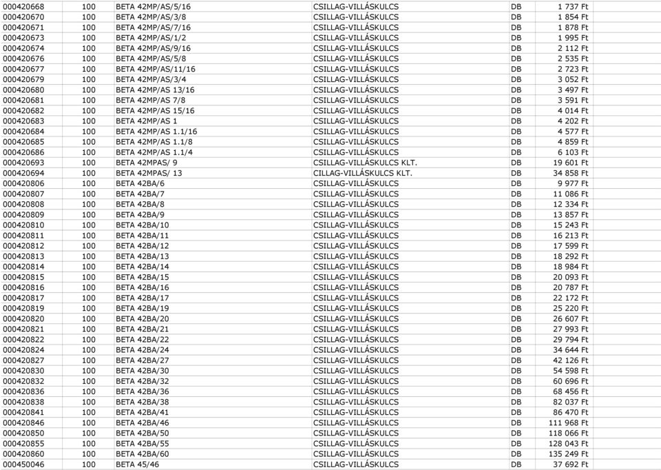 100 BETA 42MP/AS/11/16 CSILLAG-VILLÁSKULCS DB 2 723 Ft 000420679 100 BETA 42MP/AS/3/4 CSILLAG-VILLÁSKULCS DB 3 052 Ft 000420680 100 BETA 42MP/AS 13/16 CSILLAG-VILLÁSKULCS DB 3 497 Ft 000420681 100