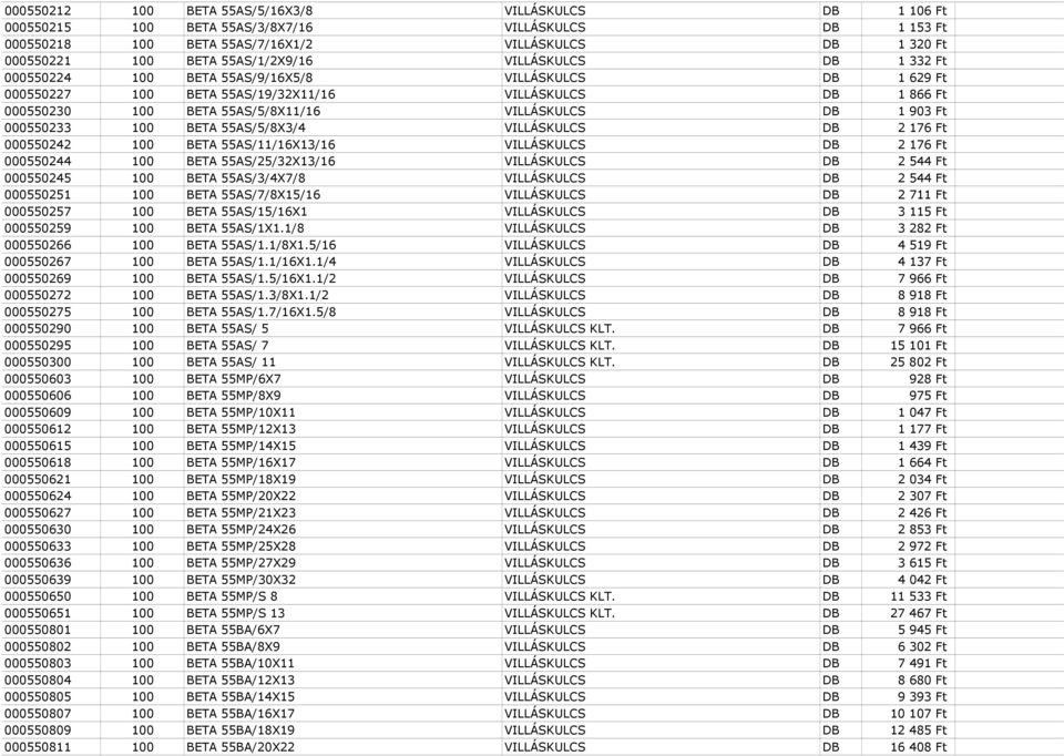 VILLÁSKULCS DB 1 903 Ft 000550233 100 BETA 55AS/5/8X3/4 VILLÁSKULCS DB 2 176 Ft 000550242 100 BETA 55AS/11/16X13/16 VILLÁSKULCS DB 2 176 Ft 000550244 100 BETA 55AS/25/32X13/16 VILLÁSKULCS DB 2 544 Ft