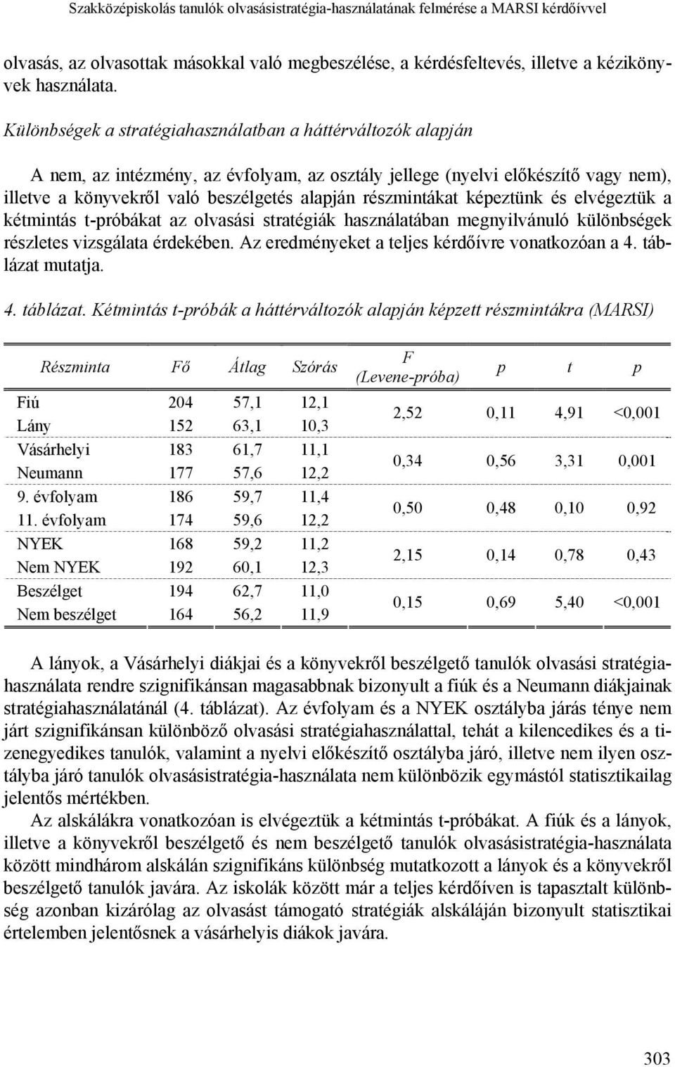 részmintákat képeztünk és elvégeztük a kétmintás t-próbákat az olvasási stratégiák használatában megnyilvánuló különbségek részletes vizsgálata érdekében.