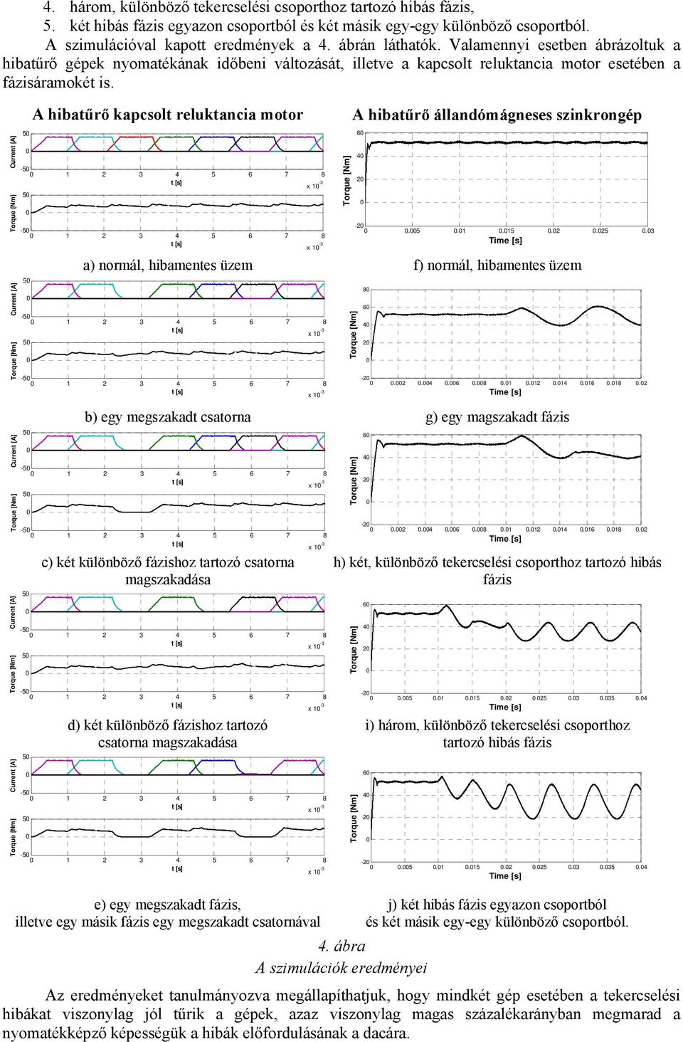 5 A hibatűrő kapcsolt reluktancia motor -5 1 2 3 4 x 1-3 5-5 1 2 3 4 x 1-3 5 A hibatűrő állandómágneses szinkrongép -2.5.1.15.2.25.