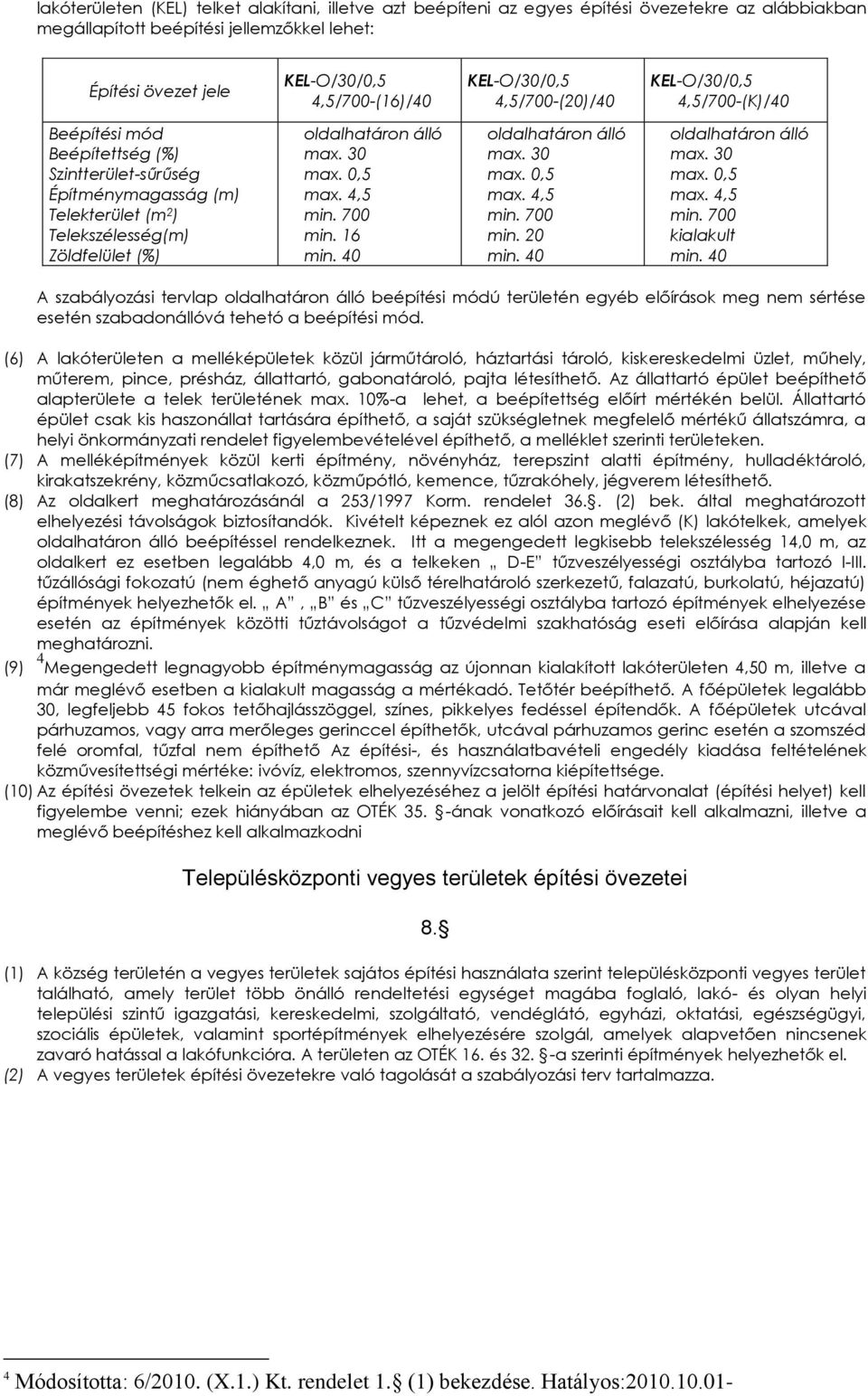 30 mx. 0,5 mx. 4,5 min. 700 kilkult A szályozási tervlp oldlhtáron álló eépítési módú területén egyé előírások meg nem sértése esetén szdonállóvá tehetó eépítési mód.