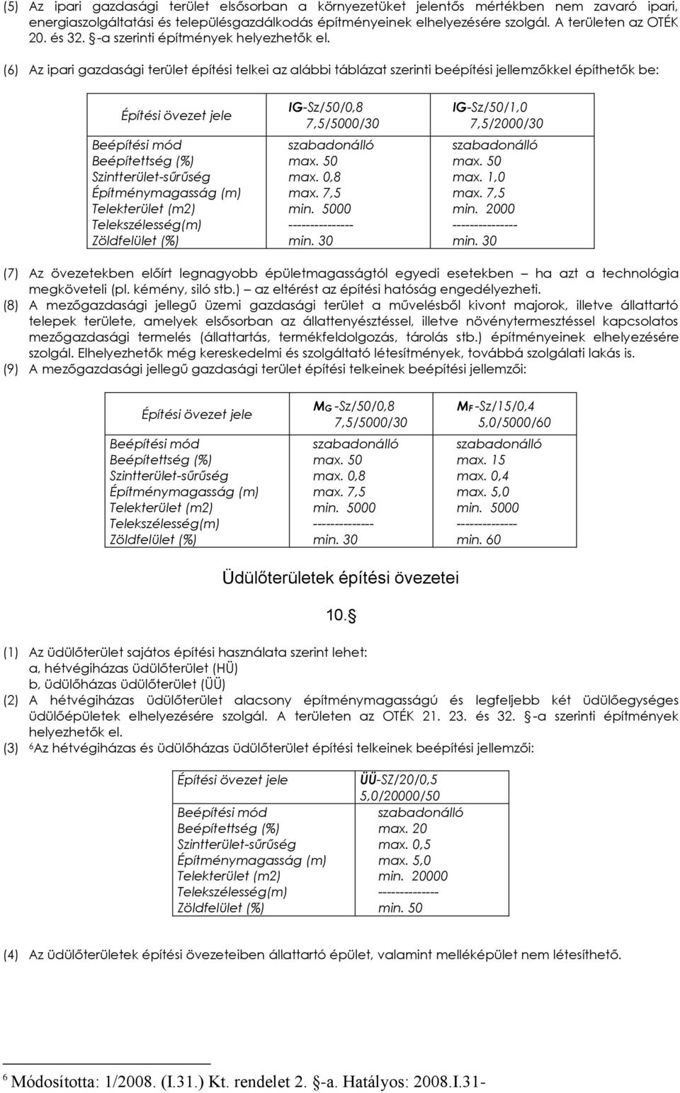 (6) Az ipri gzdsági terület építési telkei z lái tálázt szerinti eépítési jellemzőkkel építhetők e: Építménymgsság (m) Telekszélesség(m) IG-Sz/50/0,8 7,5/5000/30 szdonálló mx. 50 mx. 0,8 mx. 7,5 min.