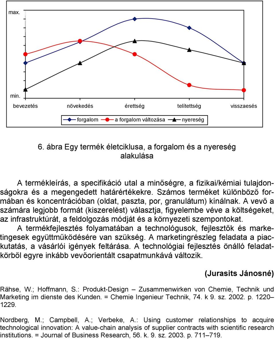 Számos terméket különböző formában és koncentrációban (oldat, paszta, por, granulátum) kínálnak.