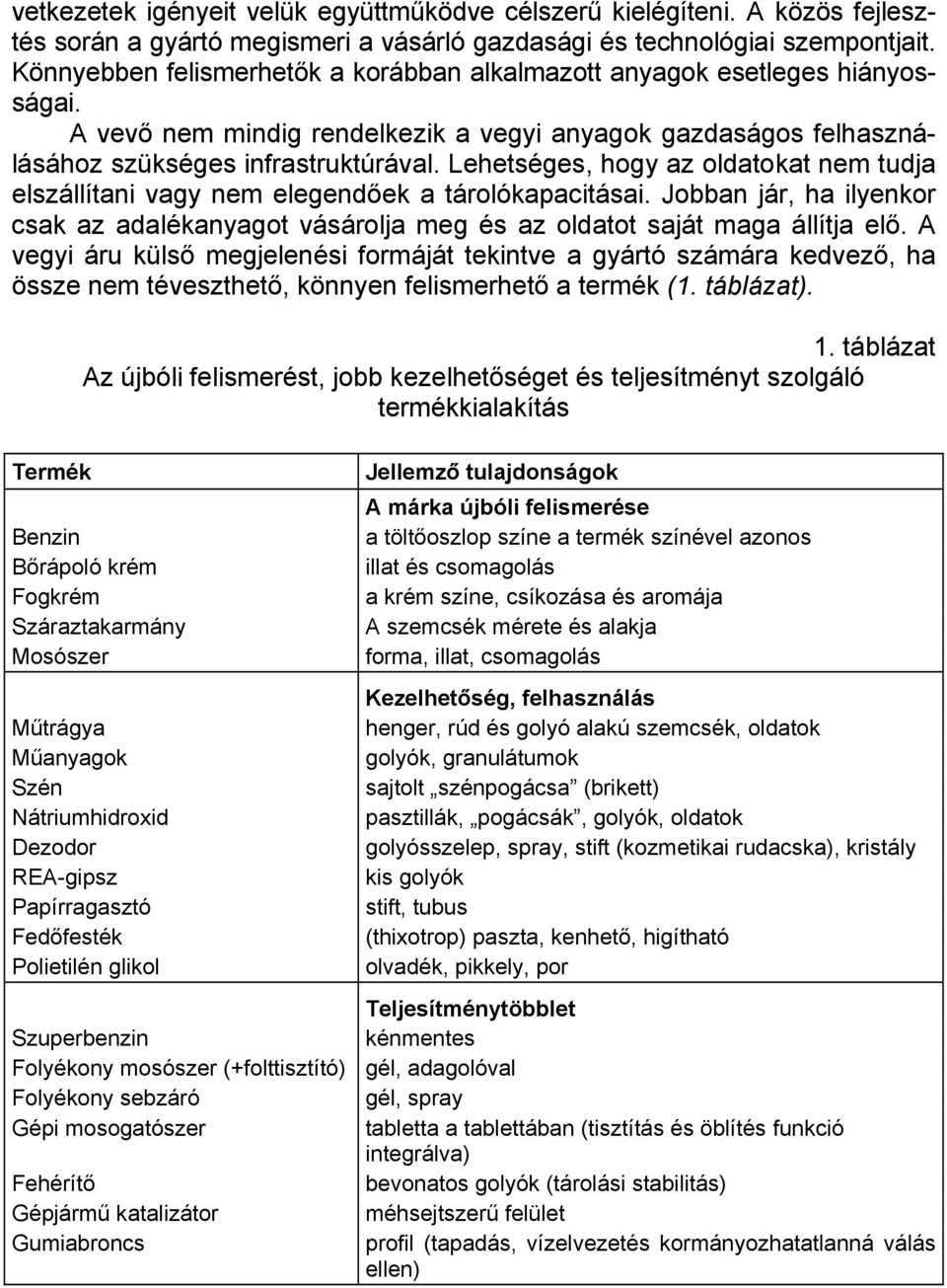 Lehetséges, hogy az oldatokat nem tudja elszállítani vagy nem elegendőek a tárolókapacitásai. Jobban jár, ha ilyenkor csak az adalékanyagot vásárolja meg és az oldatot saját maga állítja elő.