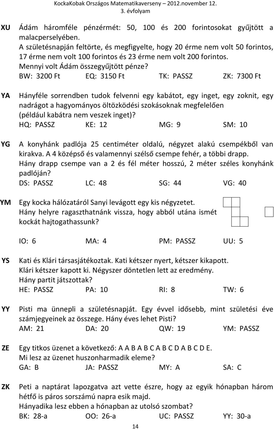 BW: 3200 Ft EQ: 3150 Ft TK: PASSZ ZK: 7300 Ft Hányféle sorrendben tudok felvenni egy kabátot, egy inget, egy zoknit, egy nadrágot a hagyományos öltözködési szokásoknak megfelelően (például kabátra