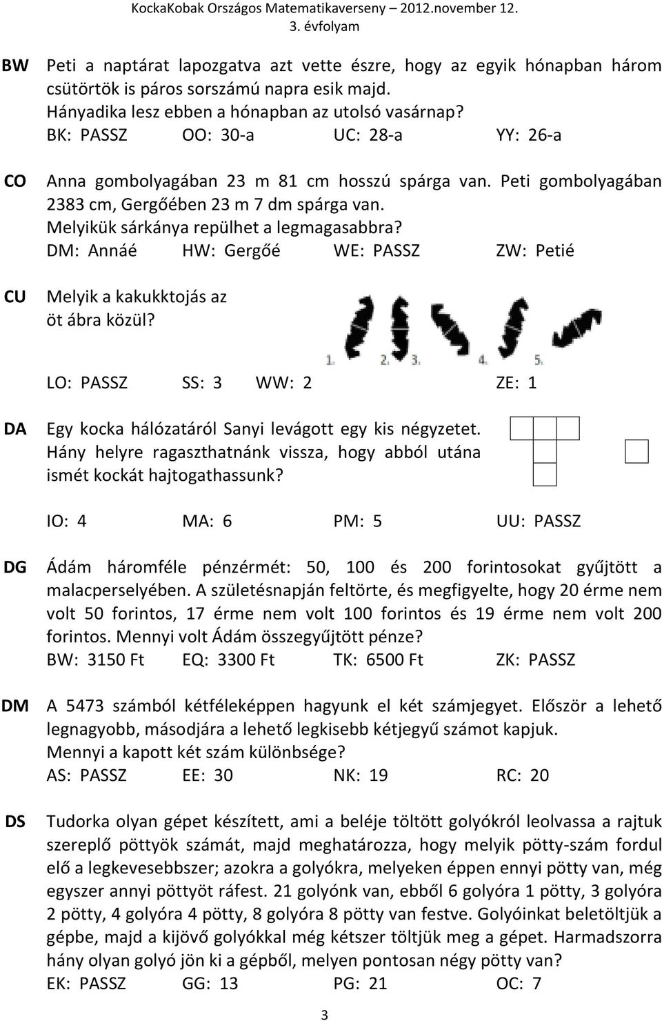 DM: Annáé HW: Gergőé WE: PASSZ ZW: Petié Melyik a kakukktojás az öt ábra közül? LO: PASSZ SS: 3 WW: 2 ZE: 1 DA Egy kocka hálózatáról Sanyi levágott egy kis négyzetet.