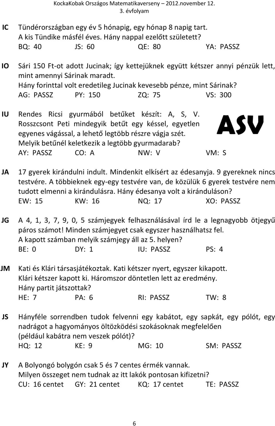 Hány forinttal volt eredetileg Jucinak kevesebb pénze, mint Sárinak? AG: PASSZ PY: 150 ZQ: 75 VS: 300 IU Rendes Ricsi gyurmából betűket készít: A, S, V.