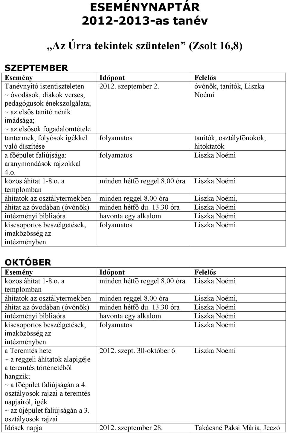 faliújsága: ok rajzokkal 4.o. hitoktatók közös áhítat 1-8.o. a minden hétfő reggel 8.00 óra áhítatok az osztálytermekben minden reggel 8.00 óra, áhítat az óvodában (óvónők) minden hétfő du. 13.