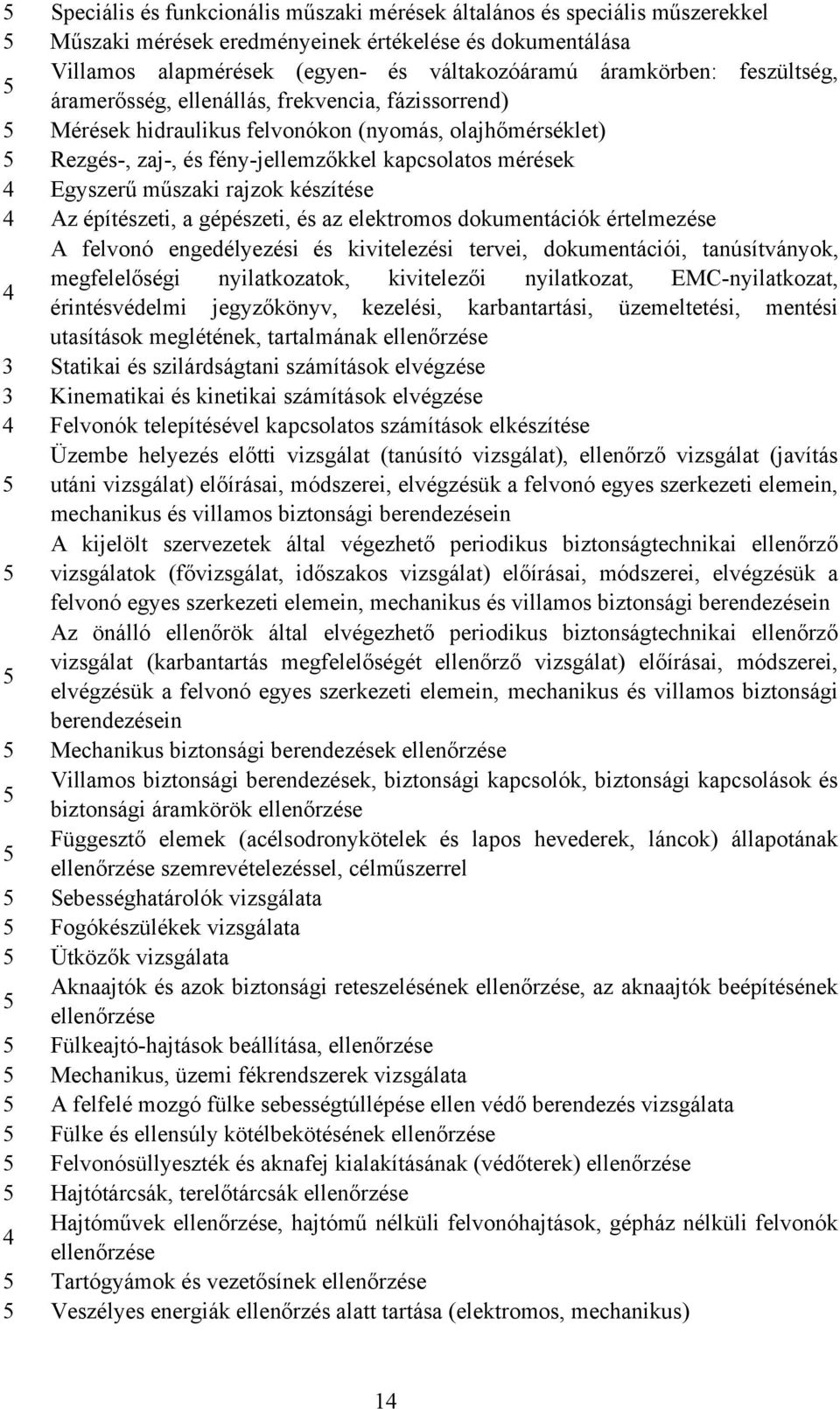 műszaki rajzok készítése 4 z építészeti, a gépészeti, és az elektromos dokumentációk értelmezése felvonó engedélyezési és kivitelezési tervei, dokumentációi, tanúsítványok, megfelelőségi