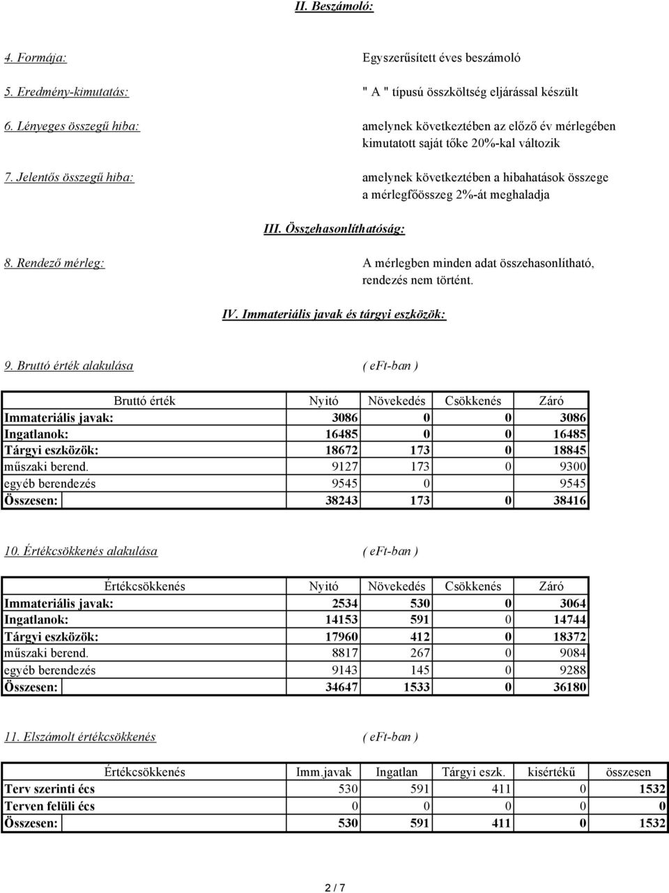 Jelentős összegű hiba: amelynek következtében a hibahatások összege a mérlegfőösszeg 2%-át meghaladja III. Összehasonlíthatóság: 8.