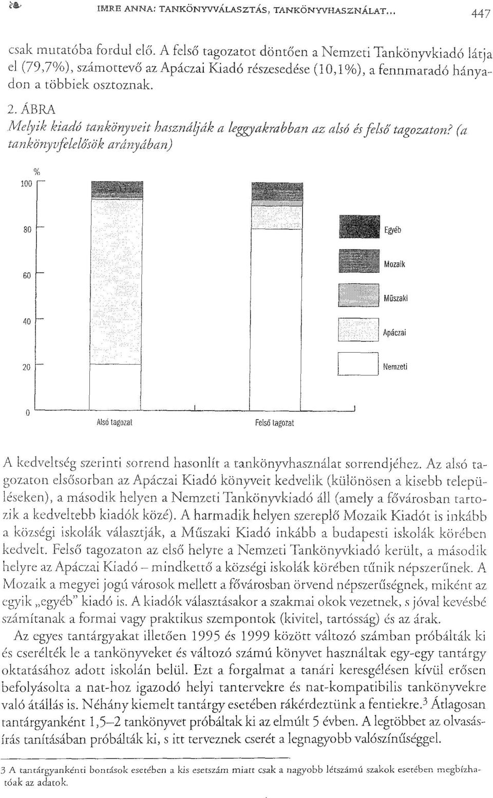 ÁBRA Melyik kiadó használj'ák a leggyakrabban az alsó ésfilső tagozaton? (a tanl:.