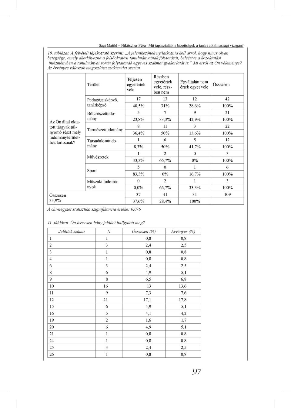 intézményben a tanulmányai során folytatandó egyéves szakmai gyakorlatát is. Mi erről az Ön véleménye?